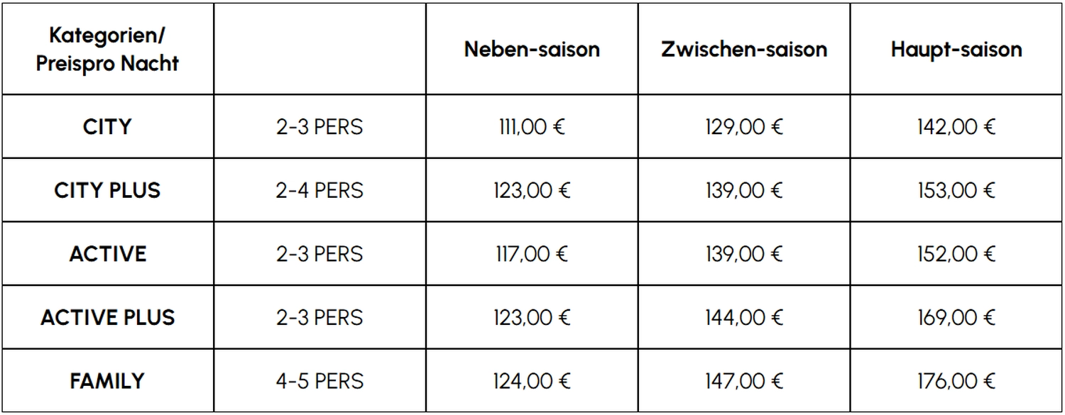 Preisliste